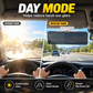 Pare-soleil universel HD anti-reflets pour voiture – Jour et nuit