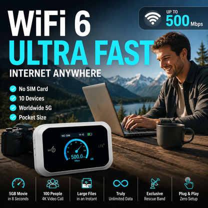 📶Point d'accès mobile avec couverture Wi-Fi complète