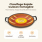 🔥🍳 Promotion à durée limitée 🔥 Plaque de cuisson multifonction antiadhésive