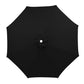 Outdoor Patio Sunshade Waterproof Umbrella Replacement Cloth