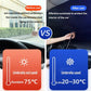 ☀️Pare-soleil de voiture – Isolation thermique efficace, protection UV et protection de pare-brise auto facile à plier