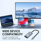 Adaptateur d'affichage 4K HD Type-C vers HDMI