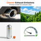 Additif pour carburant améliorant la puissance des moteurs à essence