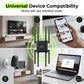 Répéteur WiFi longue portée pour une couverture domestique