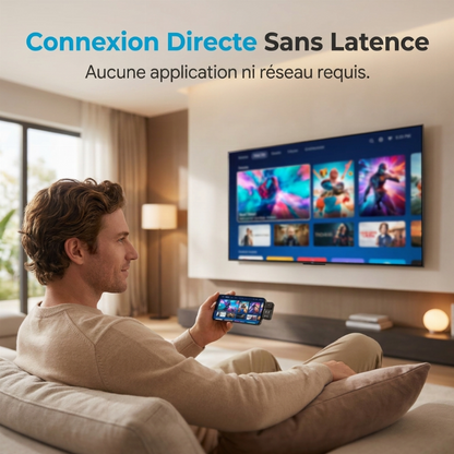 Émetteur vidéo sans fil point à point