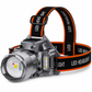 Lampe frontale LED ultra-lumineuse rechargeable avec détecteur de mouvement